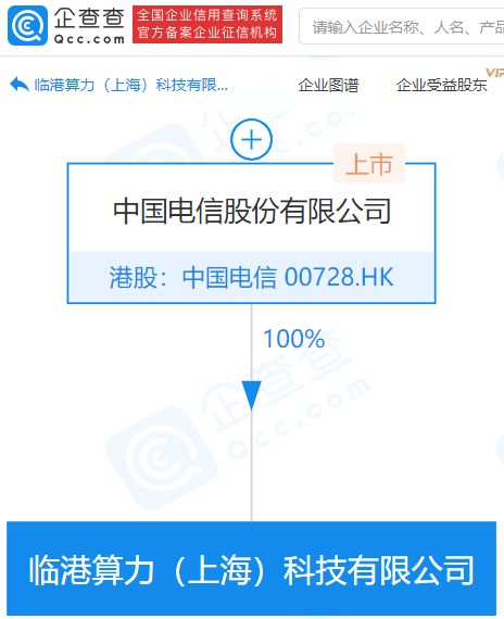 中國電信上海成立科技新公司，9億資本布局信息技術咨詢服務